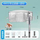 金利佳（Jeneca）圆形鱼缸过滤器小型迷你圆缸外置三合一净水过滤器瀑布式过滤设备 YL-5圆缸过滤器+滤材