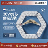 飞利浦（PHILIPS）LED吸顶灯环形圆形灯芯灯盘灯板可替换环形荧光蝴蝶灯管U型环管 【六边形】36W白光 替≥55W环管