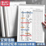 英语单词记忆本艾宾浩斯记忆曲线大学生记背单词纸笔记本子四级六级专升本考研神器词汇初中高中生用 6本【B5】加厚（60张=120页）【赠】中性笔5
