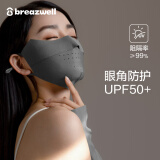 松研（Breazwell）防晒口罩女夏季防紫外线冰丝轻薄透气户外骑行遮阳全遮脸 深灰色