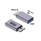 尘土 双头type-c接口全功能转接头 USB3.1公对公100w转换器公转母手机充电延长PD转接 USB母转Micro B 【一个装】