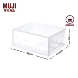 无印良品（MUJI） 聚丙烯 收纳箱 抽屉式 储物箱 整理箱 衣物收纳箱 横宽型/大长55*宽44.5*高24cm 3S