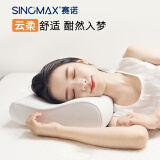 赛诺 香港SINOMAX清爽记忆棉枕头健康睡眠慢回弹记忆棉枕头 清爽记忆枕