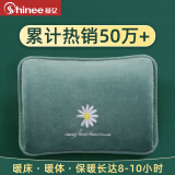 赛亿（Shinee）电热水袋暖手宝暖宝宝暖水袋充电暖手袋电热暖水宝 智能防爆取暖神器NS501（一年质保）