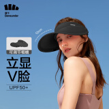 蕉下（beneunder）防晒帽遮阳帽女帽子太阳帽遮脸防紫外线天际空顶帽曜石黑
