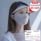 安仕邦防晒面罩女夏季轻薄透气户外开车遮阳冰丝防晒口罩护眼角男女通用 【灰色】两只装升级透气防晒口罩