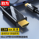 胜为（shengwei） Mini DP转HDMI转换器 高清雷电接口转接头 接显示器投影仪4K 迷你DP黑 MN-4004