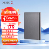 小盘(XDISK)USB3.0移动硬盘1TB 双盘备份 X系列2.5英寸 太空灰 高端金属外观 高速便携 稳定耐用