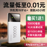 智速猫（送1500G）随身wifi6移动wifi无线wifi免插卡便携式4G高速无限流量车载上网卡三网全国通用wi-fi5 充电宝2合1【10000mah】 十核十天线