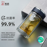 希诺（HEENOOR） 抗菌玻璃杯女士双层水杯隔热便携简约透明家用带滤网泡茶花茶杯 藏蓝220ml