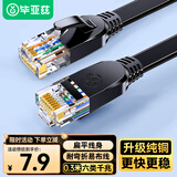 毕亚兹 六类扁平网线 0.3米超短纯铜 CAT6类千兆无氧铜网线 电脑宽带家用监控网络连接成品跳线
