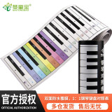 琴童宝彩色钢琴键盘指法练习键盘纸88键琴键音符音标对照表五线谱键盘图