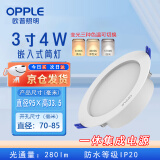 欧普照明（OPPLE）嵌入式LED调色筒灯4W开孔（70-85）mm