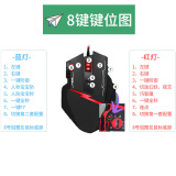 掌握者梦幻西游键盘多功能按键鼠标宏5五开星魂专用键位大话2覆海无限自动归队喊话硬件 梦幻宏鼠标【8键】即插即用[平铺请收货后联系] 官方标配