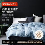 斯诺曼高档100支进口95%白鹅绒羽绒被芯空调被夏凉被子2.0*2.3m充280g蓝