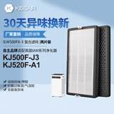KISSAIR 适配英国IAM空气净化器滤芯KJ700G/KJ768F/KJ580F滤网KJ850F KJ500F-J3/KJ520F-A(复合2片装)
