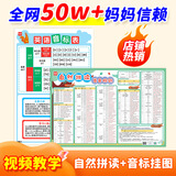 学未来小学英语自然拼读发音规则表phonics教材同步教学具墙贴有声挂图 自然拼读+音标挂图（2张）