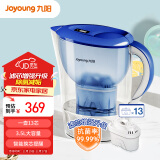 九阳（Joyoung）过滤净水器 家用滤水壶 净水壶  3.5L 蓝色 四重过滤 智能换芯提醒一壶13芯  B05E