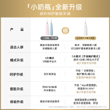 倍至胶囊冲牙器怎么样好用吗(老司机使用后深入评测分享)