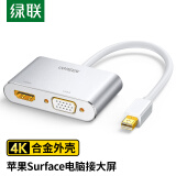 绿联 Mini DP转HDMI VGA二合一转换器线 迷你DP雷电接口4K高清转接头 适用苹果微软笔记本电脑接显示器投影仪