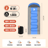 北极狼睡袋成人户外旅行冬季四季保暖室内露营双人隔脏棉睡袋1.0KG