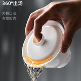 铂呐苓 三才盖碗360°千孔过滤羊脂玉白瓷茶具防烫家用办公室功夫茶具 三才盖碗【素白】