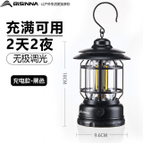 北山狼 户外露营灯 氛围灯 营地挂式LED手提灯 帐篷照明灯充电超长续航 充电款-黑色