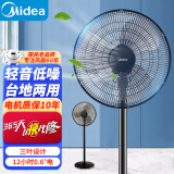 美的（Midea）电风扇机械式强风轻音落地扇台立两用风扇大角度左右送风转页扇 FSA40UC/FS40-18C(线下同款)