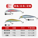 BKUMAN超远投死飞悬浮米诺钓翘嘴淡水专杀海钓鲈鱼红尾假鱼饵仿真路亚饵 9.5克【三色混搭 】带死飞/诱音 9.5g（悬浮米诺）