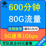 中国联通 5G流量卡全国通用电话卡WIFI无线包月上网卡大流量卡手机卡0月租钉钉卡山楂 政企69元极速1Gbps速率全国升级版套餐