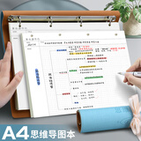 嘉然恒A4大号思维导图5r记忆活页康奈尔笔记本本子软皮面大学生考公考研网格本方格复习记事本可拆卸蓝色