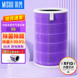 米兽（MISOU）适配小米空气净化器滤芯Pro H 2S Pro123代除甲醛除尘滤芯 【5S专用】双倍除醛抗菌滤芯
