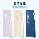 【七夕情人节礼物】飞利浦(PHILIPS)电动牙刷 情侣款送礼物男女声波震动牙刷 软毛刷头 5种模式 绝绝紫 HX2471/02