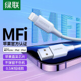 绿联【MFi认证不弹窗】苹果充电线快充数据线USB to Lightning适用iPhone14plus/13/12/11手机 USB充电线-【云朵白】-0.5米 苹果MFi认证USB-A转Light