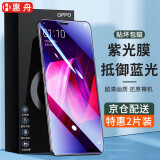 惠舟 oppor15钢化膜防窥膜R15X抗蓝光 OPPO R15梦境版手机膜水凝全屏覆盖防爆保护膜 【R15/R15梦境版】全透明增强抗蓝光*2片装