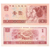 第4套人民币四版纸币第四套流通真币全新钱币  真品原票纸钞 1996年1元/一元/壹圆(流通品相)