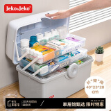 JEKO&JEKO家用药箱子家庭药品收纳箱儿童小药箱药品收纳盒医药箱出诊箱灰色