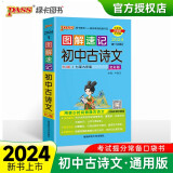 图解速记 初中古诗文 人教版  速记小手册一本思维导图课本知识清单 24版 pass绿卡图书