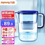 九阳（Joyoung）【多仓正常发货】净水壶家用净水器自来水过滤器厨房智能滤水壶便携换芯提醒净水杯3.5L大容量 JYW-B05一壶1芯【四重过滤 升级除氯减垢】