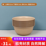 沉弗一次性餐具套装可降解四件套碗筷杯勺子骨碟酒席饭店家用加厚餐盒 350ml稻壳碗50个【散装】
