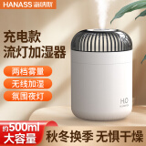 海纳斯（HANASS）加湿器 迷你小巧小型轻音加湿伴侣 空调房家用办公室桌面上加水 充电便携车载WH-02