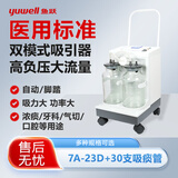 鱼跃电动吸痰器便携式家用老人病人儿童婴儿医用级手动脚踏负压吸引器 电动吸引器7A-23D+30支吸痰管