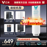 云米云米（VIOMI） 升级款云米净水器滤芯适配机型S2、Fast3、X2、Quick5、MeePlus、澎湃/Fast 1000G 2号RO膜 米S1（800G）