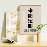 倍思家来图定做高清喷绘装饰画定制客厅玄关酒店壁画联系客服0.1平方