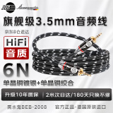 JIB 旗舰发烧级3.5mm音频线 AUX公对公线 手机MP3播放器电脑投影仪音响回音壁连接线BEB-2008-2米
