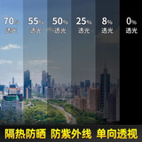 阿卡森渐变磨砂灰色玻璃膜双向透视高透光窗户防晒隔热遮光黑色改色贴纸 透明灰 50x100cm