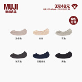 无印良品 MUJI 女式 不易滑落 棉混 隐形船袜 袜子 女袜 浅棕色 23-25cm