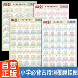 【全4册】小学必背古诗词一二三四 小学基础知识挂图 咏鹅春晓静夜思登鹳雀楼唐诗宋词国学启蒙语文知识墙贴