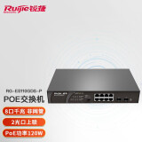 锐捷（Ruijie）8口交换机千兆非网管桌面式 企业级网络分流器 办公安防监控工程网线分线器 RG-ES110GDS-P