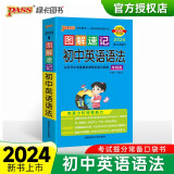 图解速记 初中英语语法 通用版 速记小手册一本思维导图课本知识清单 24版 pass绿卡图书